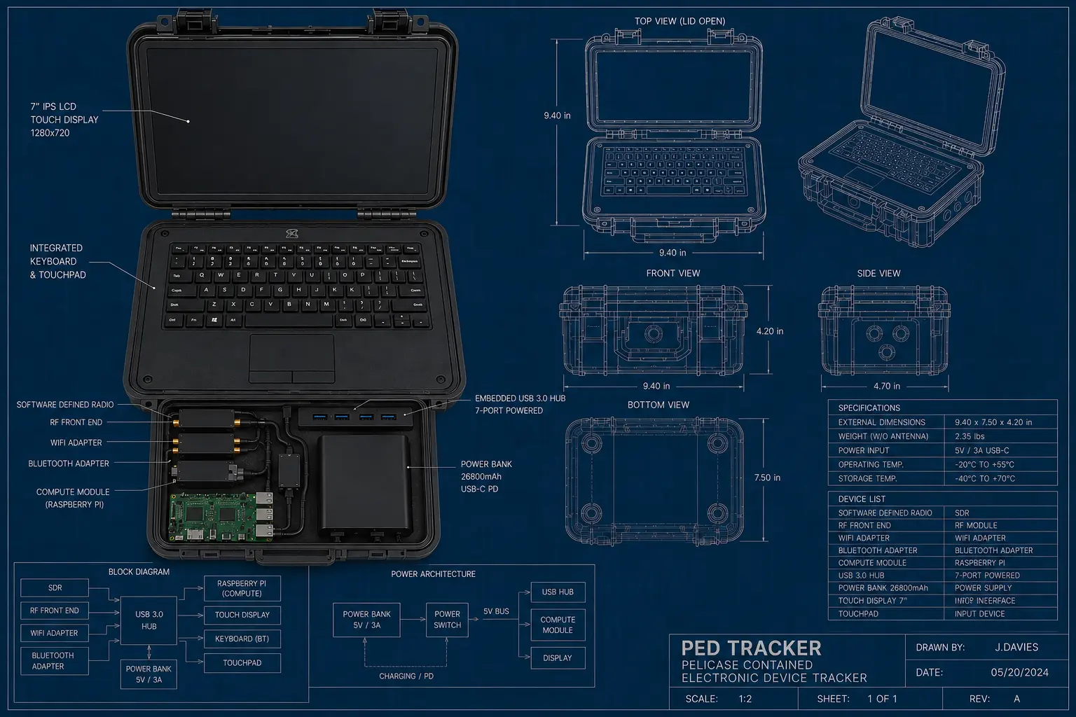 Sensors